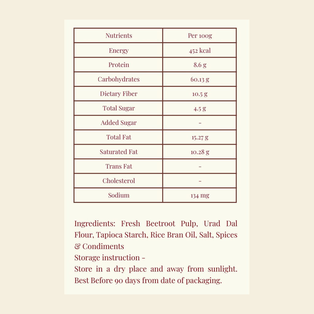 Beet Chips nutritional information