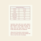 Millet Mix nutritional information