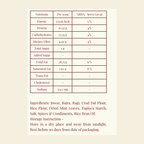Mint Chips nutritional information