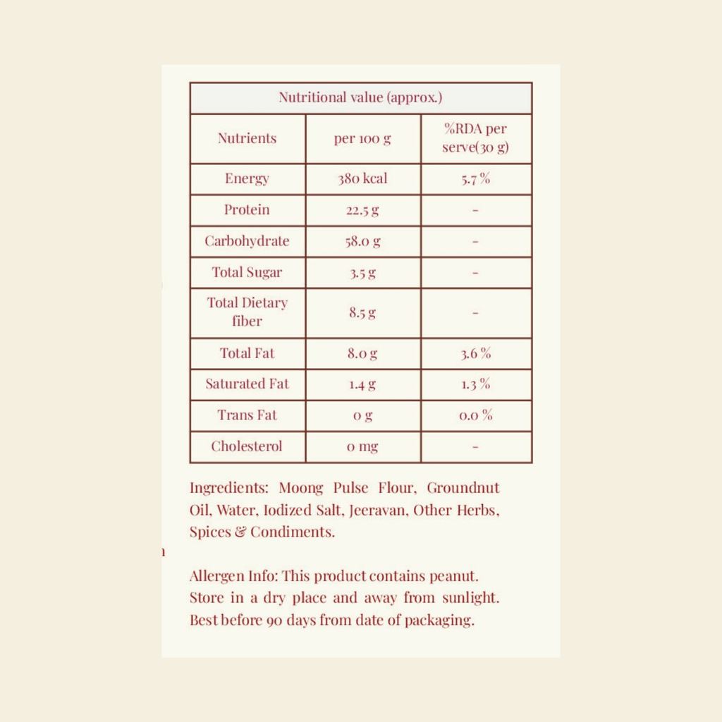 Moong Zor Garam nutritional information