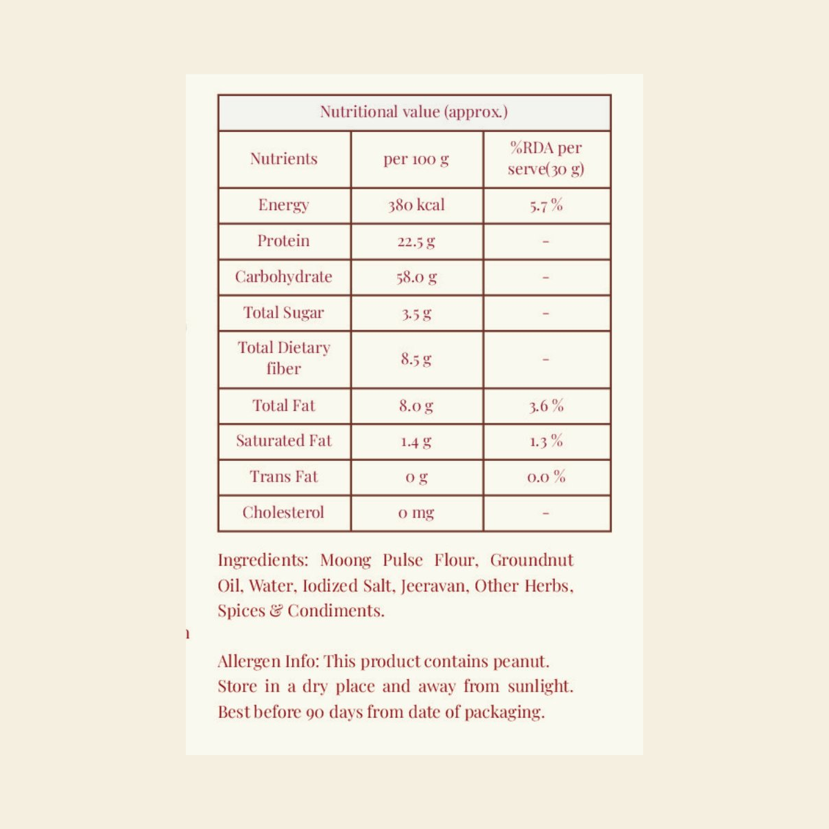 Moong Zor Garam nutritional information