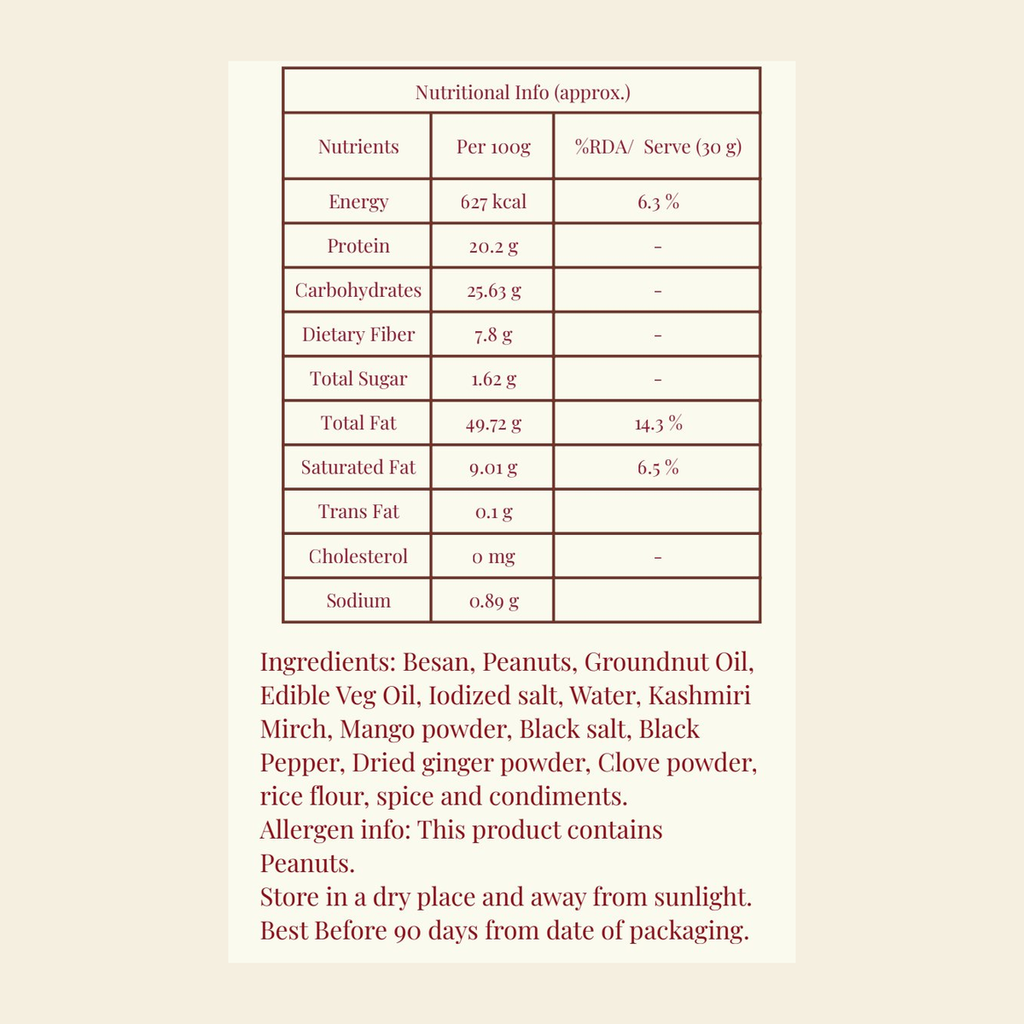 Nutshells nutritional information