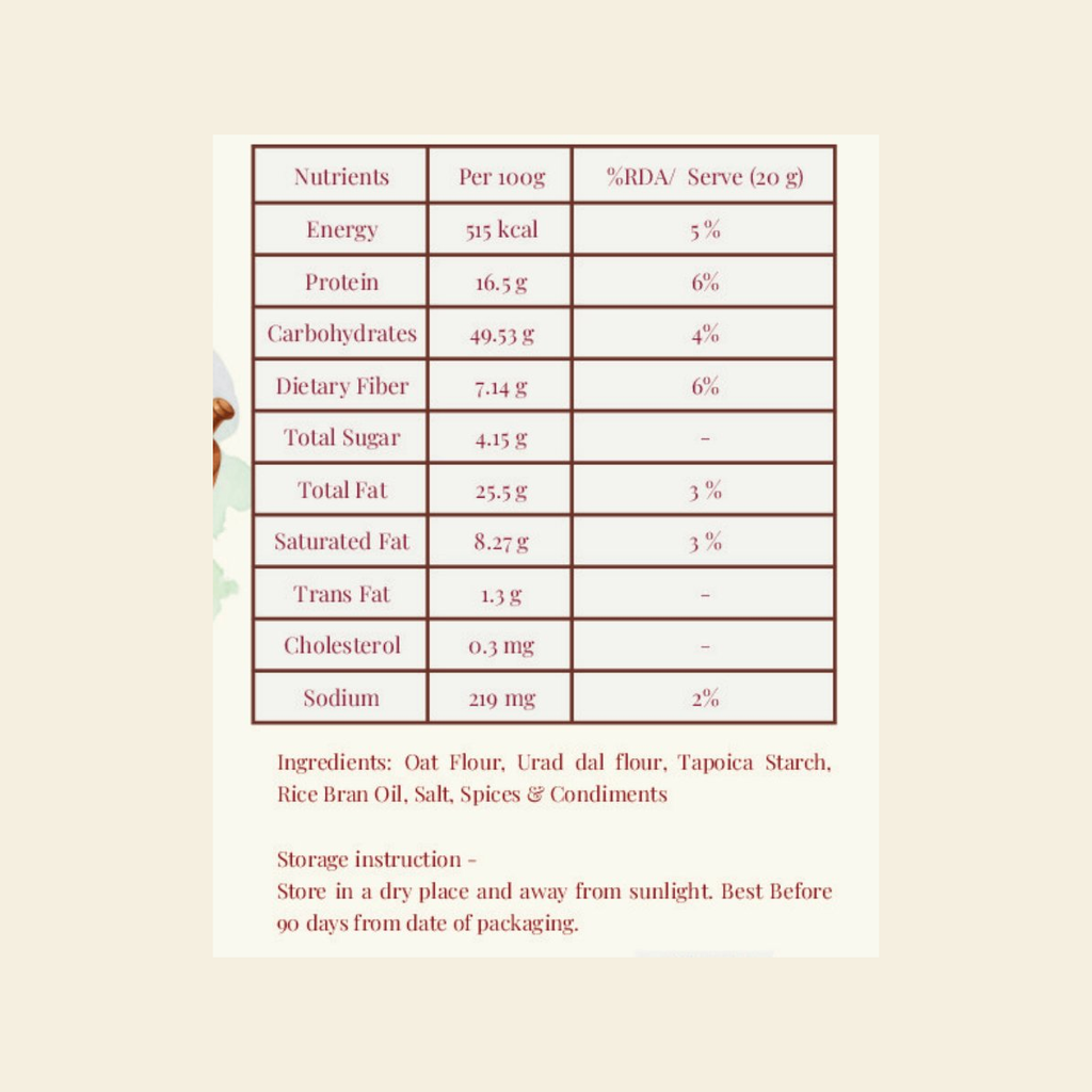 Oat Chips nutritional information