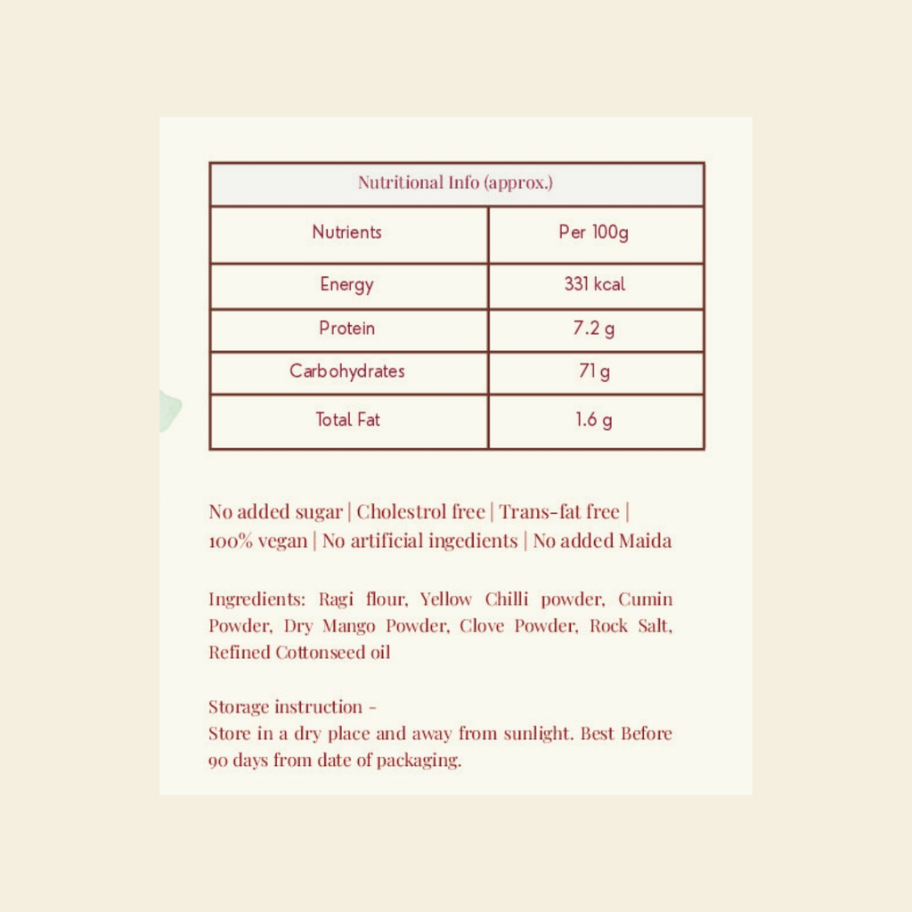 Ragi Sev nutritional information