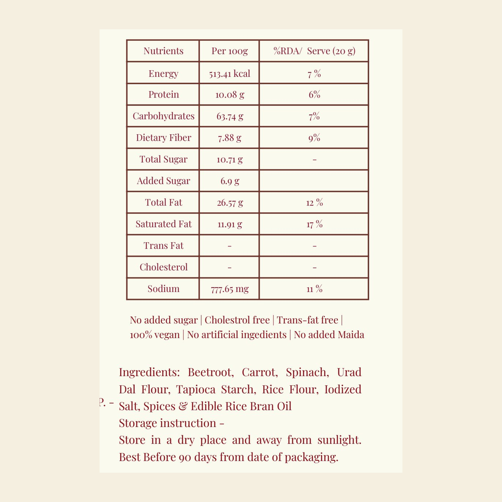 Veggie Sev nutritional information