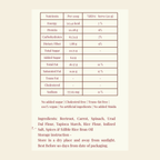 Veggie Sev nutritional information